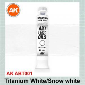 צבע שמן לבן שמן, לבן טיטניום