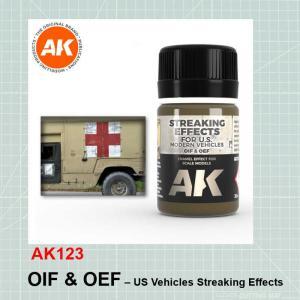 OIF & OEF - US Vehicles Streaking Effects