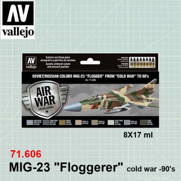 Russian MIG-23 Flogger 71.606
