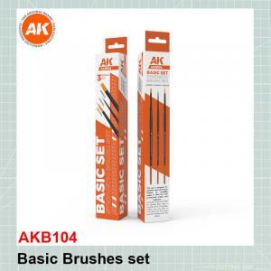 ערכת מכחוליםבסיסית